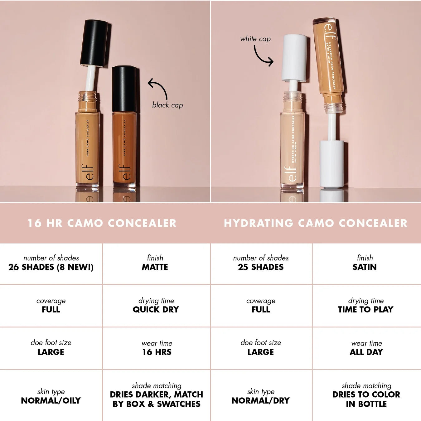 E.L.F Cosmetics hydrating concealer(MEDIUM PEACH)