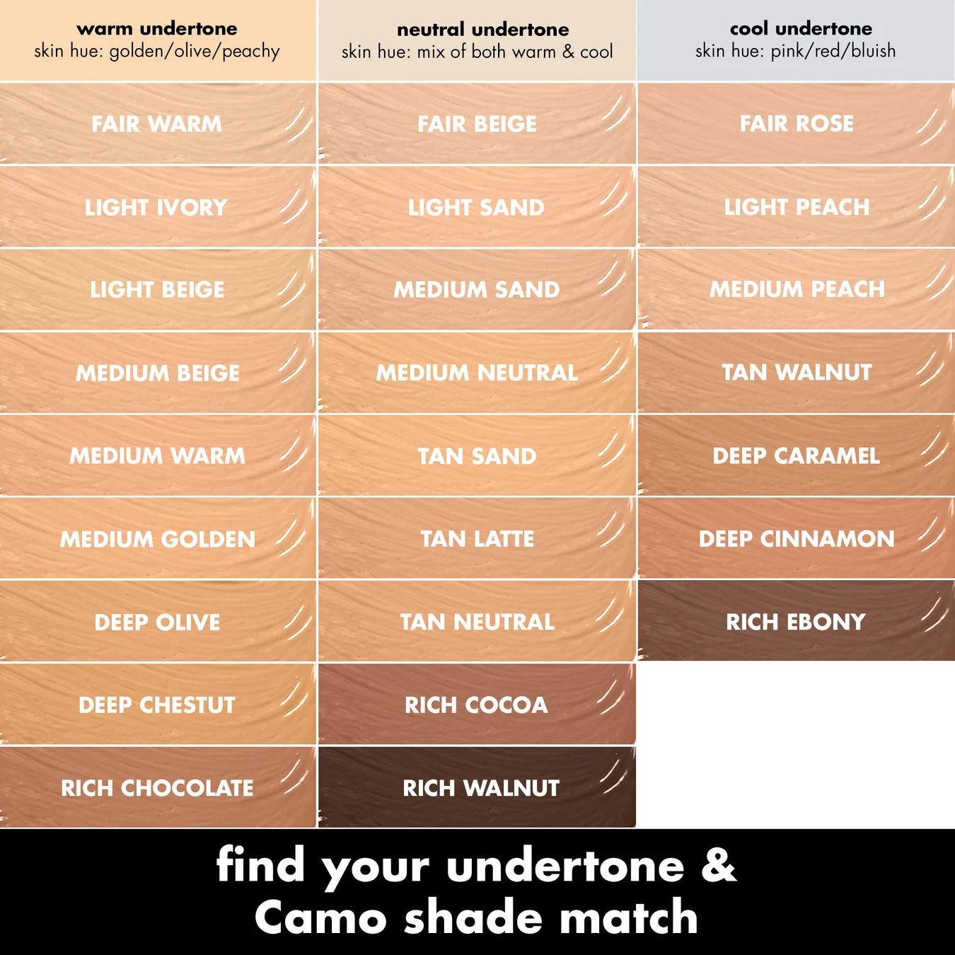 E.L.F Cosmetics hydrating concealer(MEDIUM PEACH)