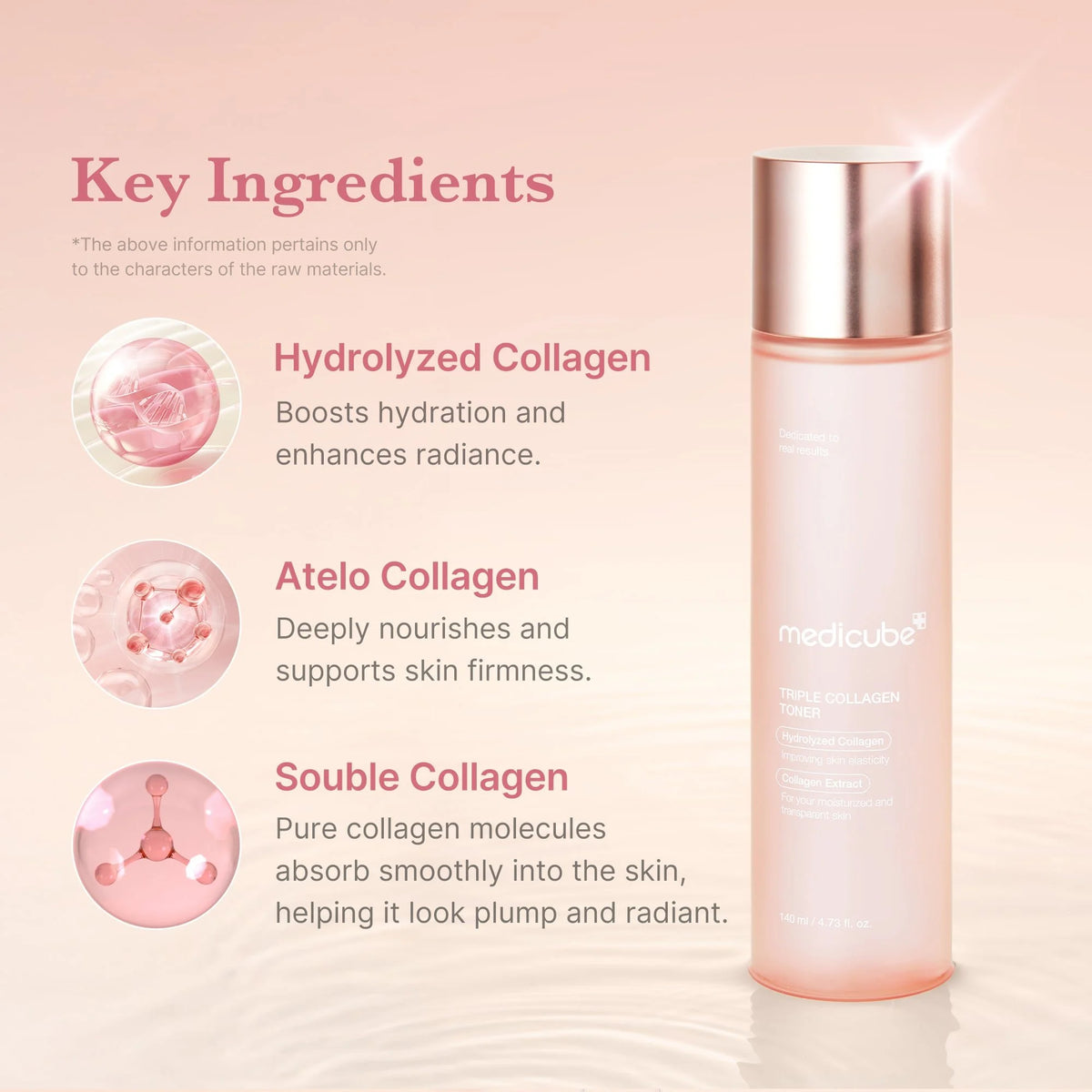 MEDICUBE TRIPLE COLLAGEN TONER 140ML